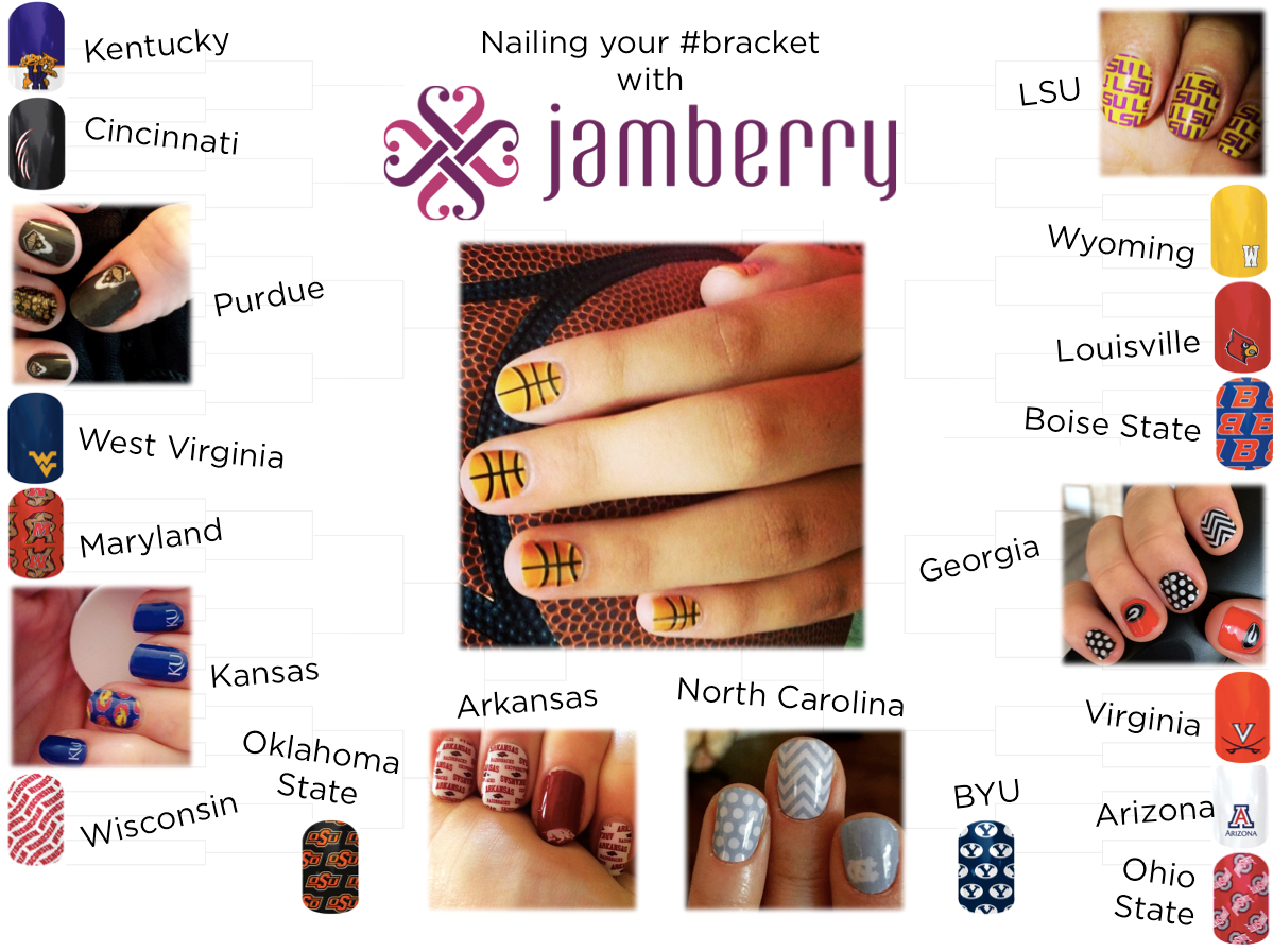 Best, Nail, Polish, Trends, 2015, 2016, Sport, Your, Team, Logo, For, March, Madness, With, Jamberry, Nail, Wraps, Designs