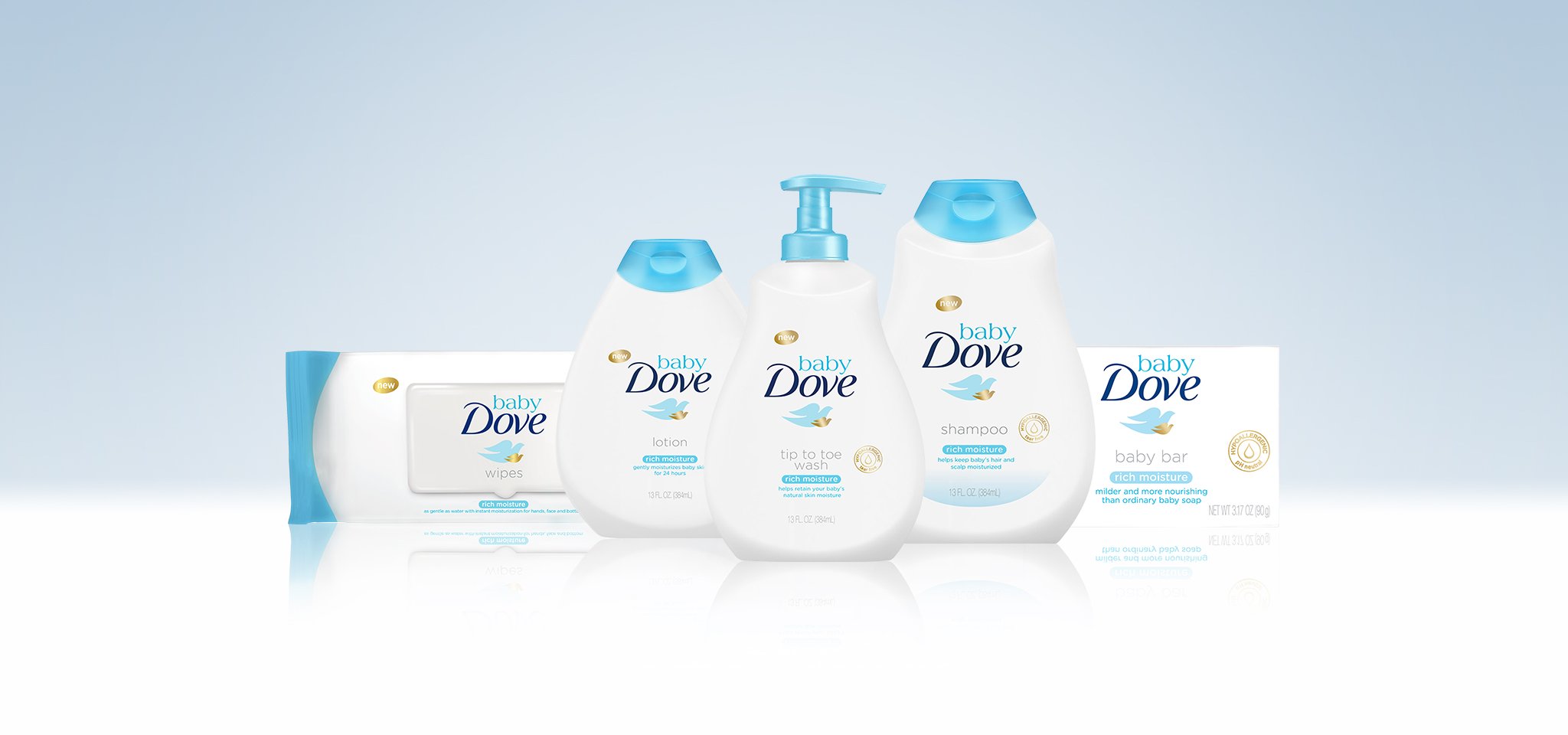 Review, Photos, Skincare Trend 2017, 2018: Baby Dove Rich Moisture, Sensitive Moisture Shampoos, Lotions, Wipes, Body Washes
