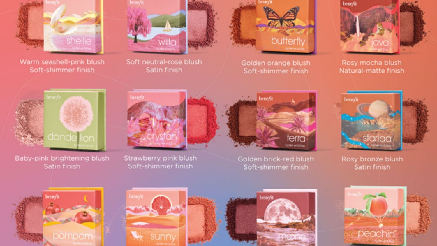 review, photos, makeup, trends, 2022, 2023, benefit cosmetics, wanderful world blush collection, powder blushes, shellie, willa, butterfly, java, dandelion, crystah, terra, stariaa, pompom, sunny, mocha, peachin'