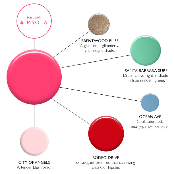 Nail Polish Trend 2016, 2017: How To Choose The Perfect Manicure Pedicure Color Combinations With Skyy Hadley and Lauren B. Beauty