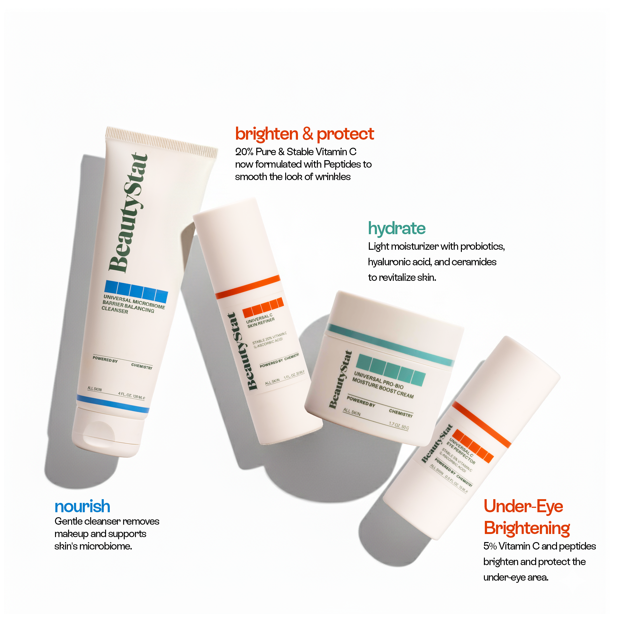 BeautyStat Healthy Skin 4-Step Essentials